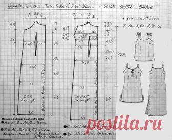 Patron de robe à bretelles, nuisette, top, tunique - La Bobine
