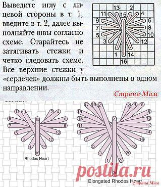 Шов "Родосское сердечко": Дневник группы "Бискорню и другие "кривульки"" - Страна Мам
