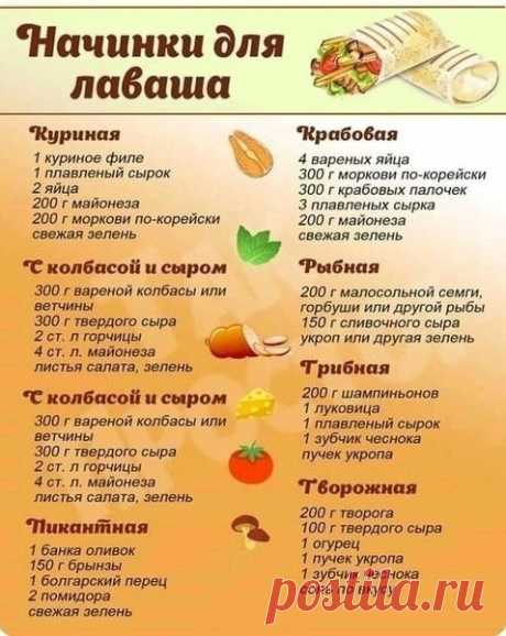 Восемь вкуснейших начинок для лаваша