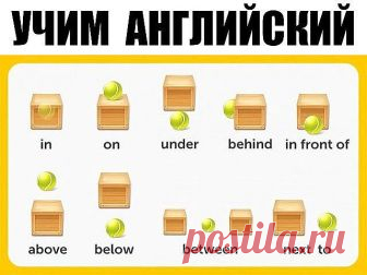 УЧИМ  АНГЛИЙСКИЙ
300 первых слов. 24 смысловые группы.

please (плиз) - пожалуйста, прошу. sorry (сори) - извините
you are welcome (ю а вэлкам) - пожалуйста, не за что
hello (хэллоу) - здравствуйте. hi (хай) - привет

goodbye (гудбай) - до свидания, пока. see you (cи ю) - увидимся
yes (да) - да. no (ноу) - нет. not (нот) - не
this (зис) - этот. that (зэт) – тот

name (нэйм) - имя. address (эдрэс) - адрес
phone number (фоун намбэр) - номер. age (эйдж) - возраст
married (мэр...