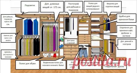 Стеллаж для лака своими руками - Поиск в Google