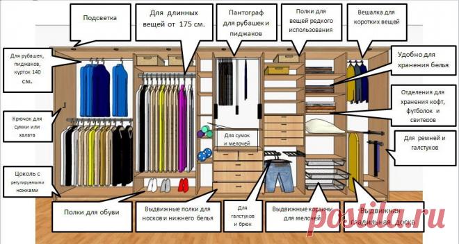 Стеллаж для лака своими руками - Поиск в Google