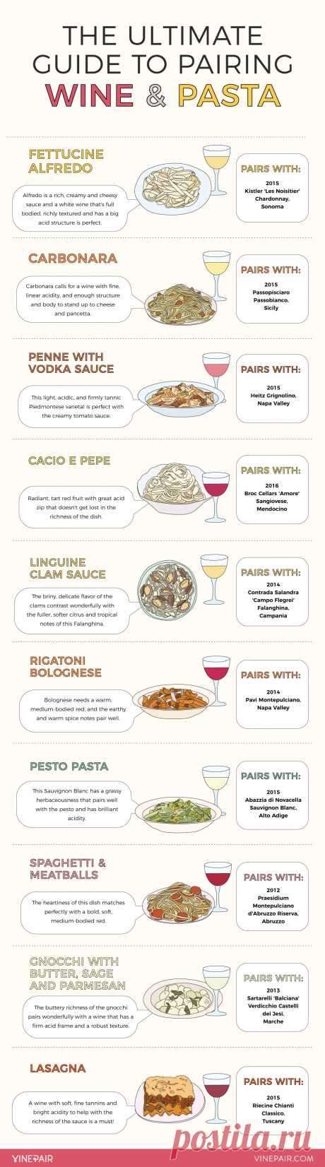 The Ultimate Guide to Pairing Wine With Pasta (Infographic) | VinePair