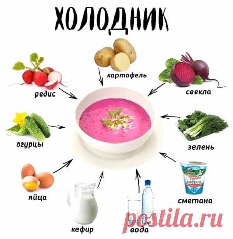 Холодник
