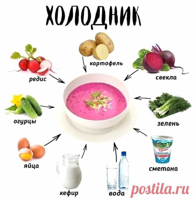 Холодник
