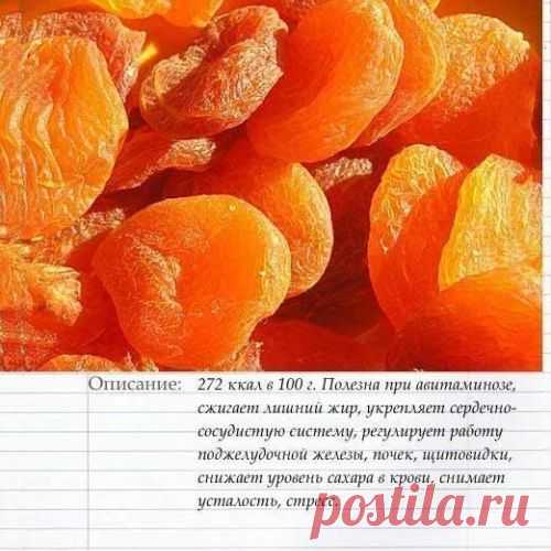 Чем заменить сладости?