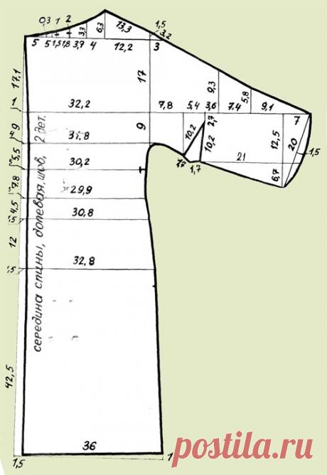 Шитьё для пышных дам. | Записи в рубрике Шитьё для пышных дам. | Дневник Галина_Андреевна_555
