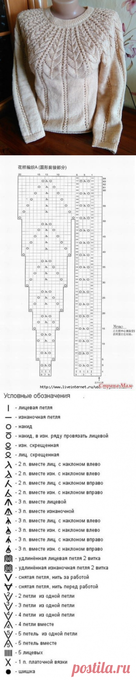 Невероятно красивый узор для свитера — Сделай сам, идеи для творчества - DIY Ideas