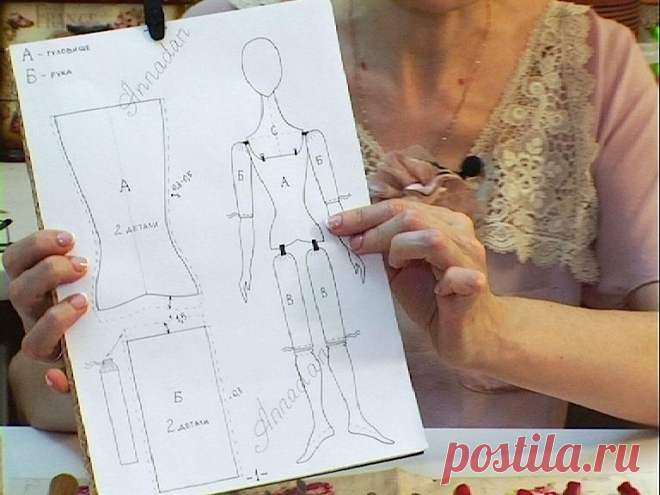 Doll's therapy. Для заболевших куклами.