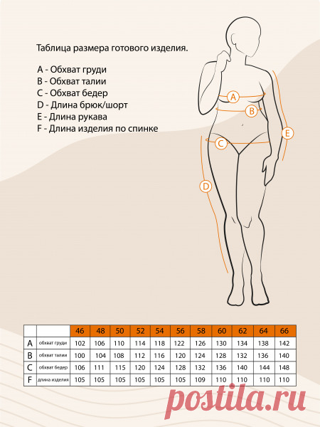Таблица р-ра готового изделия.