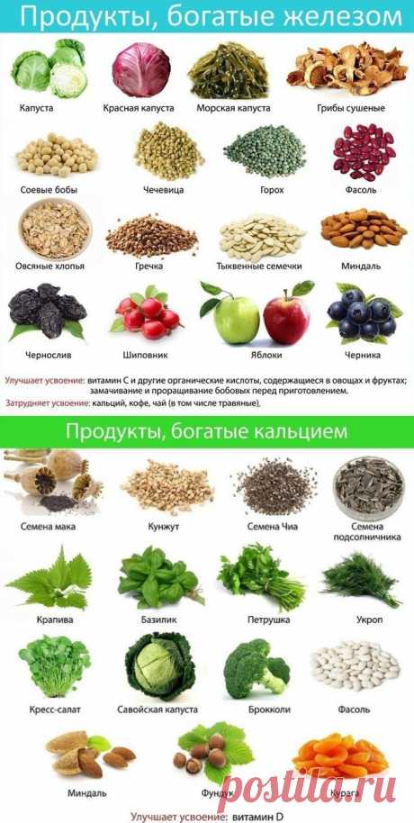 Полезности в картинках.