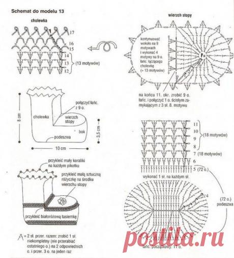 Идеи для творчества и подарков своими руками