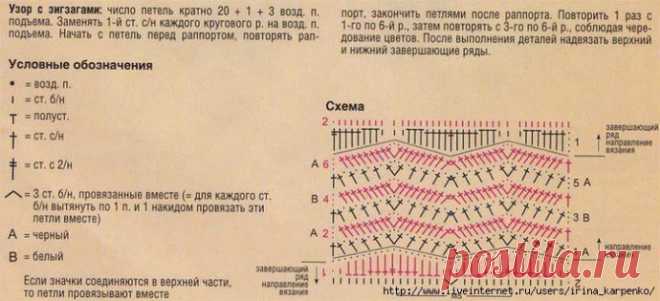 Узор с зигзагами. Завершающий ряд