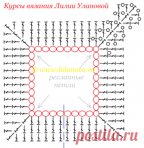 Реглан крючком схема