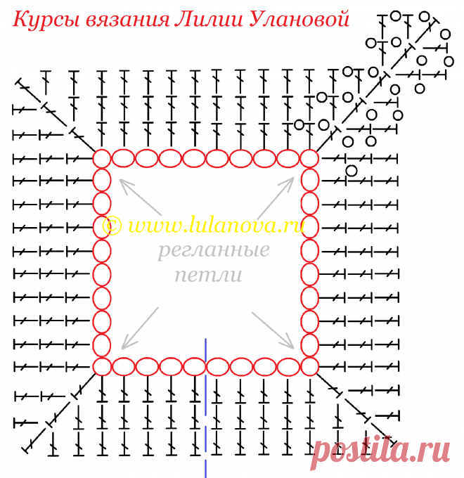 Реглан крючком схема