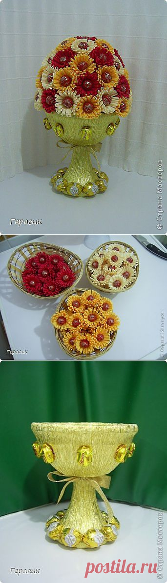 Яйцо-шкатулка МК | Страна Мастеров