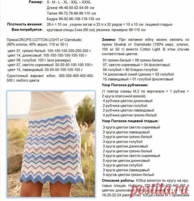 Волны Миссони в летних изделиях. Несколько ярких моделей спицами и крючком (+ схемы, описания), перед которыми невозможно устоять | Вяжем с Бабуковой | Дзен