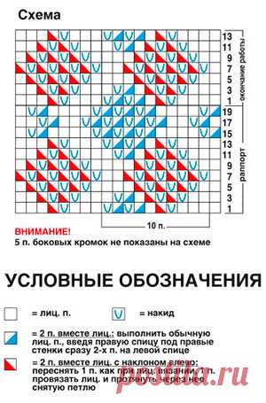 ​Великолепная шаль из очень мягкой шерстяной пряжи ласково и нежно окутает вас своим теплом.