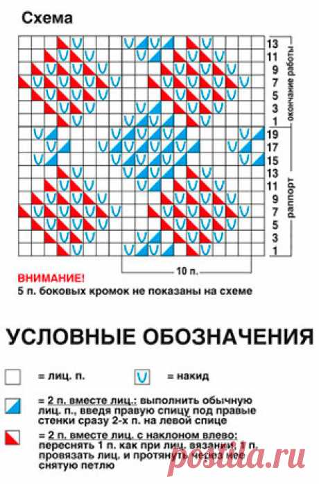 ​Великолепная шаль из очень мягкой шерстяной пряжи ласково и нежно окутает вас своим теплом.