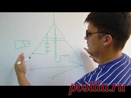 Атмосферное электричество. Приёмная станция.Принципиальная схема.