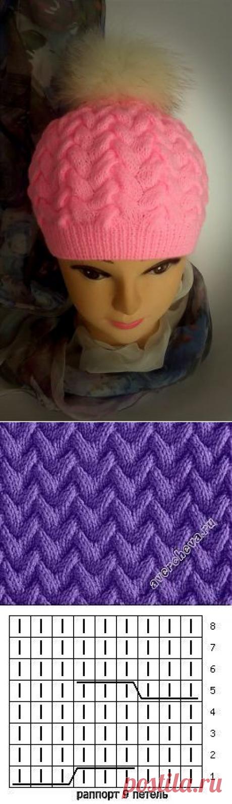 Шапочка на осень. Помпон из песца.