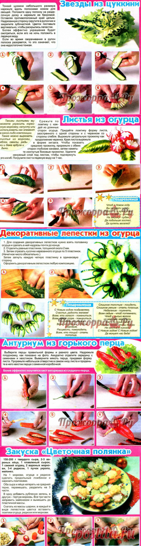 Карвинг 1 | Прожоpра.РуПрожоpра.Ру