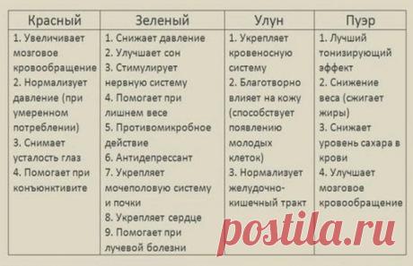 Фотографии на стене сообщества