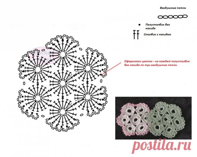 Цветы крючком - простая схема с пояснениями | Ladiesvenue