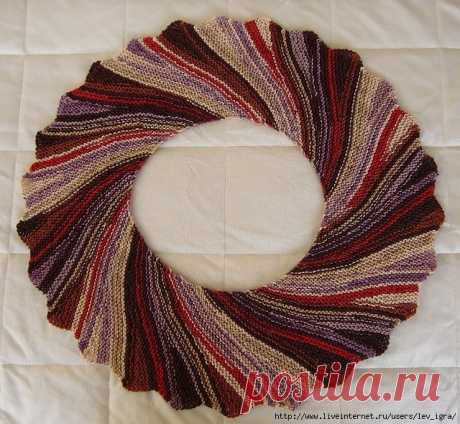Мастер класс Азы swing-knitting (поворотное вязание): Дневник группы «ВЯЖЕМ ПО ОПИСАНИЮ»: Группы - женская социальная сеть myJulia.ru