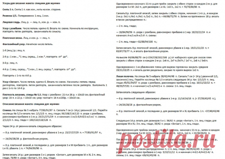 Элегантные и стильные мужские кардиганы спицами, которые подойдут не только мужчинам | Paradosik_Handmade | Яндекс Дзен