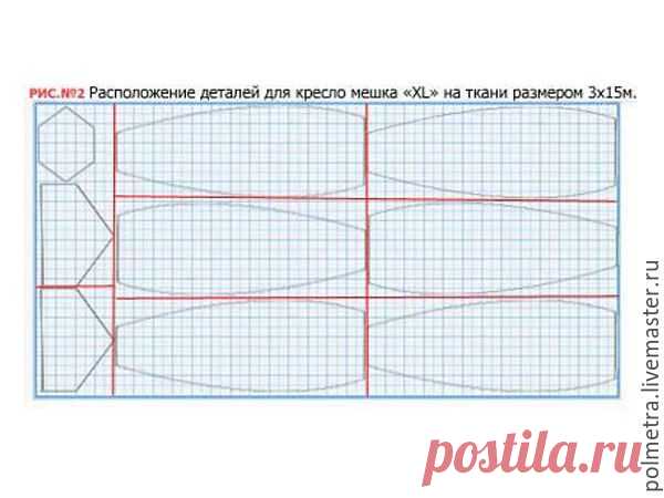 Кресло-мешок своими руками