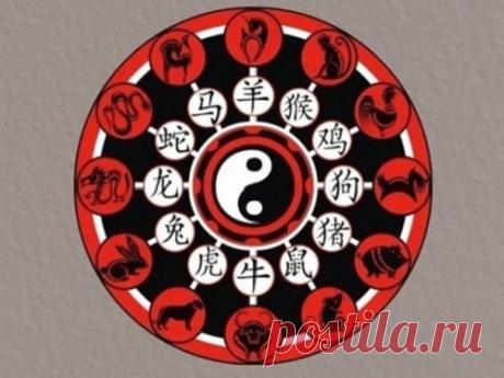 Китайский гороскоп на 2025 год Узнать о том, что принесет новый 2025 год, поможет Китайский гороскоп. В нем каждый сможет найти ценные советы, благодаря которым будет проще привлечь в жизнь удачу и преуспеть в намеченных областях.