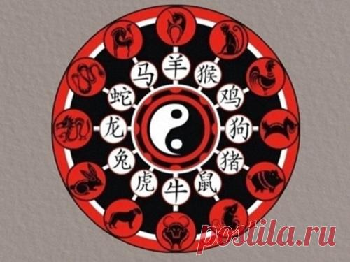 Китайский гороскоп на 2025 год Узнать о том, что принесет новый 2025 год, поможет Китайский гороскоп. В нем каждый сможет найти ценные советы, благодаря которым будет проще привлечь в жизнь удачу и преуспеть в намеченных областях.
