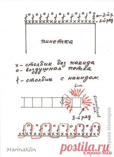 БЕЛО - ГОЛУБОЙ КОМПЛЕКТ ДЛЯ ДЕВОЧКИ