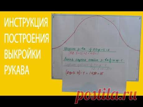 Инструкция построения выкройки рукава