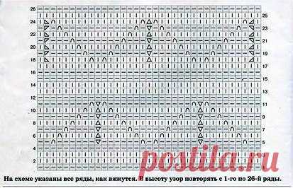 Вязание Дети