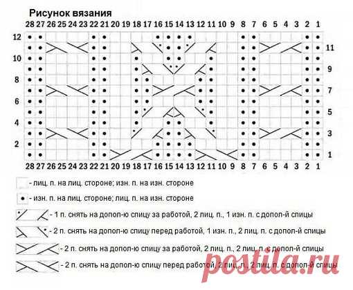 КАРДИГАН
Вязали так же? Поделитесь в комментариях.
#кардиган_женский@knit_best, #кардиган_спицами@knit_best

Размеры: XS (S, M, L, XL, 2X)
Показать полностью...