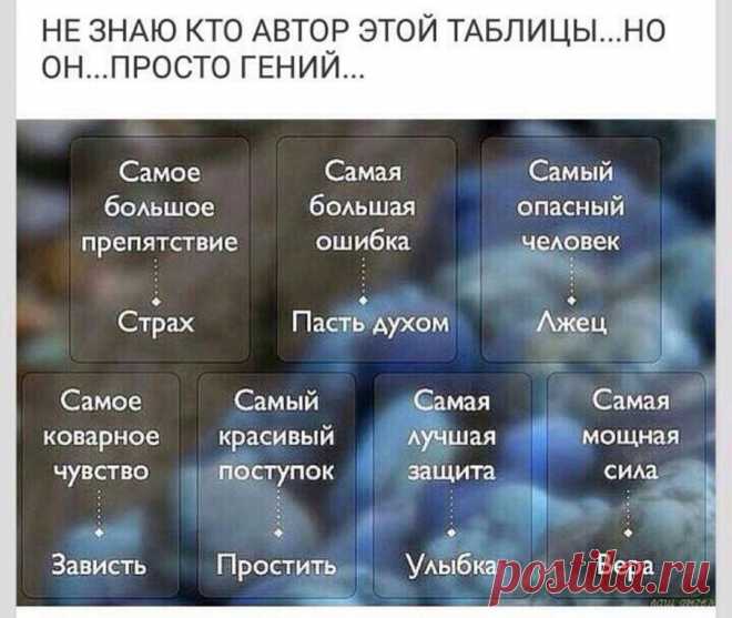 Все правильно!