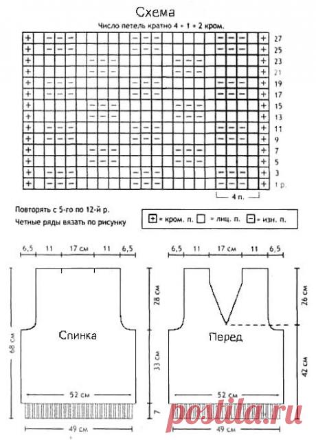 Мужская безрукавка спицами: схемы и описание одежды для мужчин с фото и видео