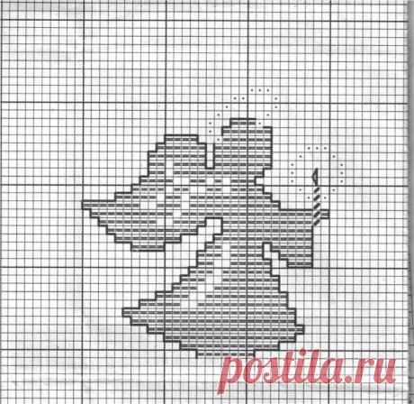 миниатюрная вышивка крестиком ангелочки: 2 тыс изображений найдено в Яндекс.Картинках