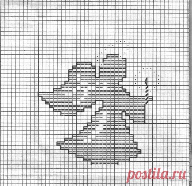 миниатюрная вышивка крестиком ангелочки: 2 тыс изображений найдено в Яндекс.Картинках