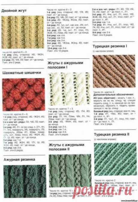 Вязание Резинок Спицами - Вязание спицами. Уроки и узоры - Форум о вязании спицами и крючком