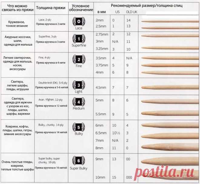 Оригинальные тапочки-носочки и тапочки-сапожки, схемы