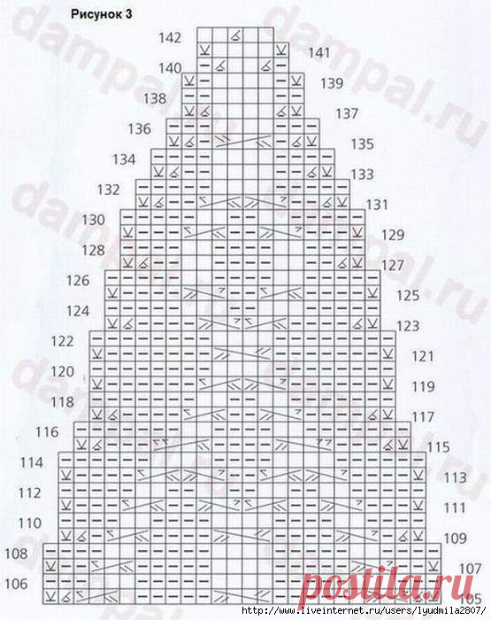 Красивые повязки на голову (спицы)