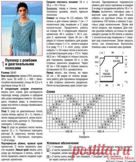 Два простых топа - Вязание - Страна Мам