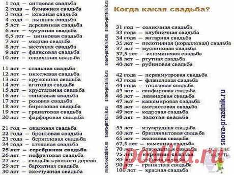 (54) Одноклассники