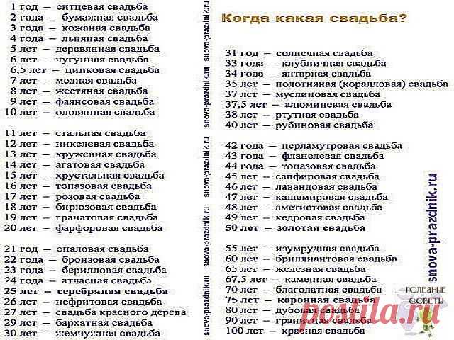 (54) Одноклассники