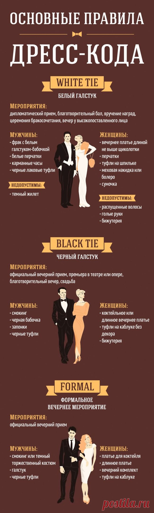 Основные правила дресс-кода