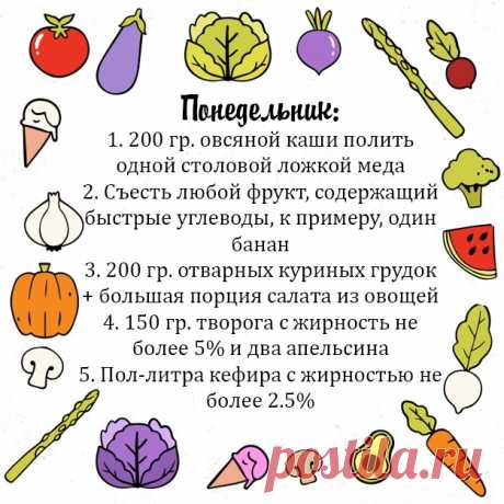 Примерное меню ПП на неделю для тех, кто хочет похудеть или быть в форме! - Советы для тебя