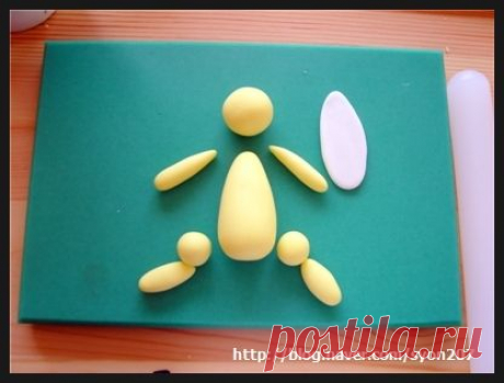 Сахар Ремесло Создание кролика и кота: Naver блог